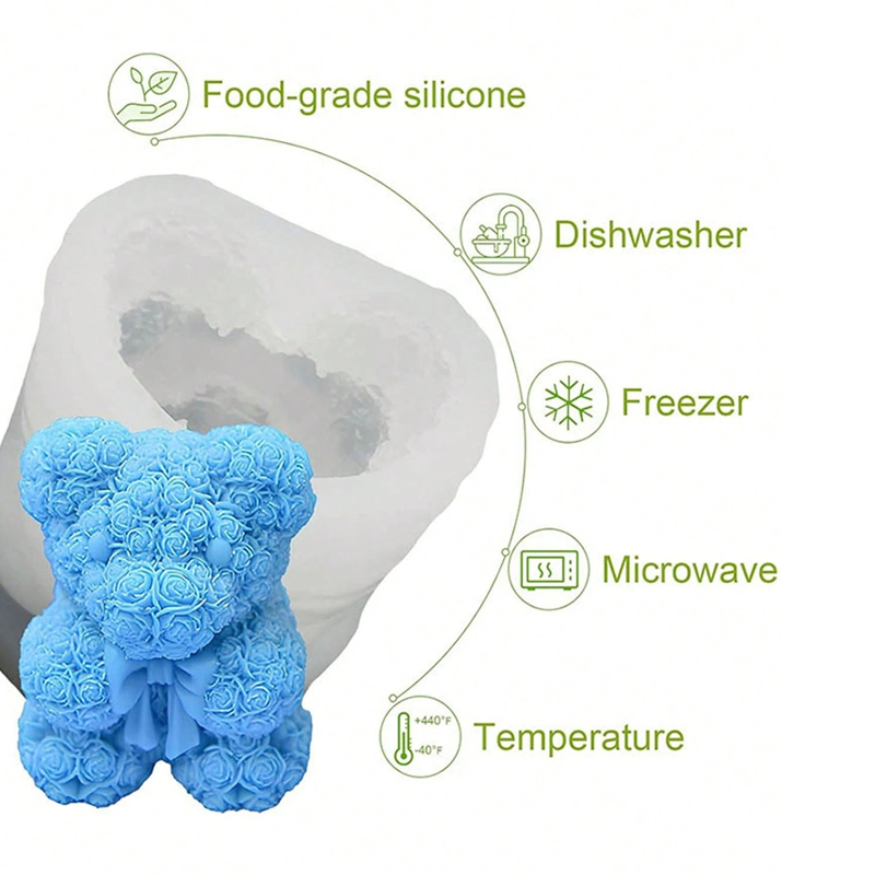 Molde de silicona para vela de - Soap Making Gifts reseña y precio